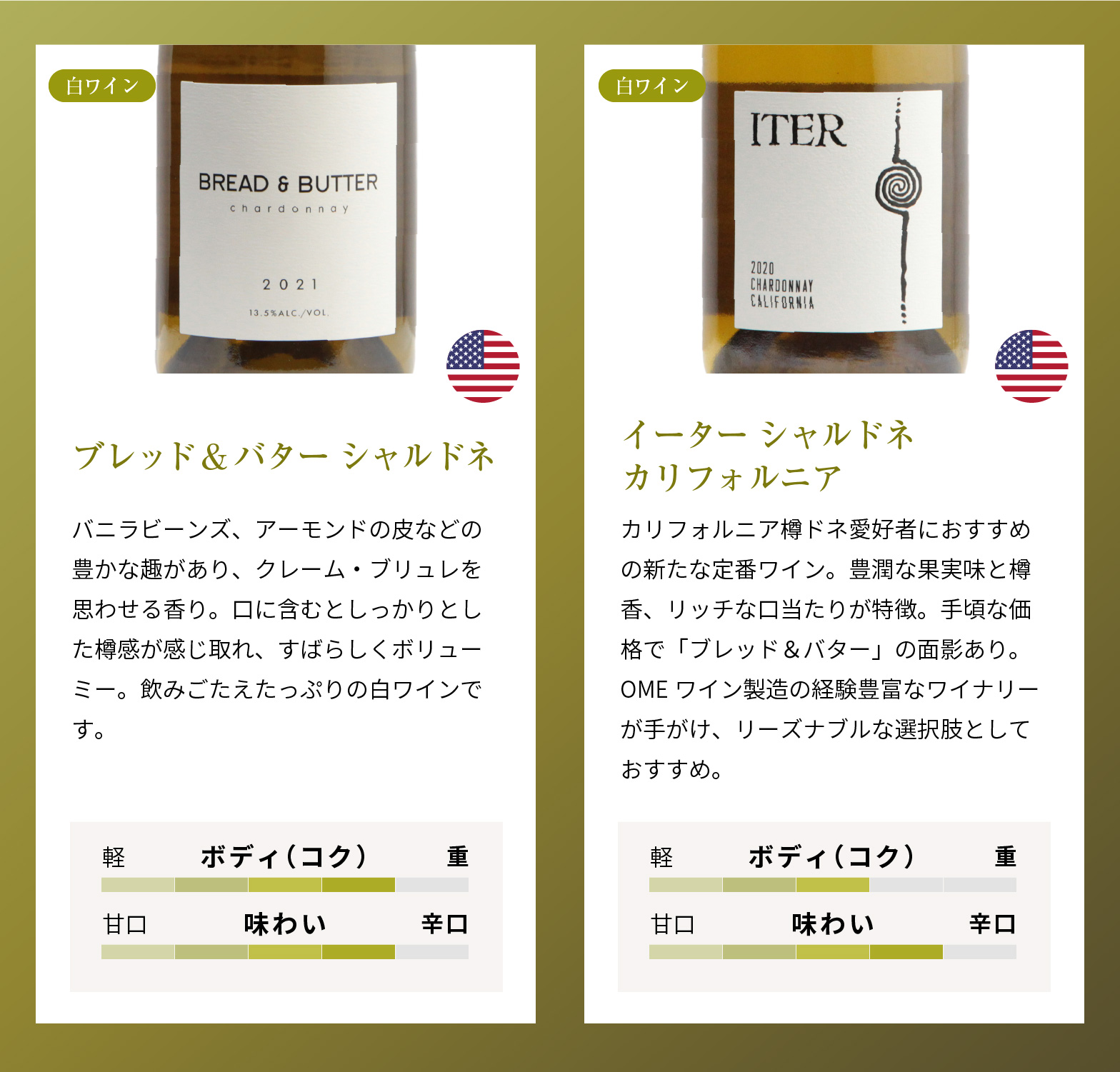 ブレッド & バター シャルドネ、イーター シャルドネ